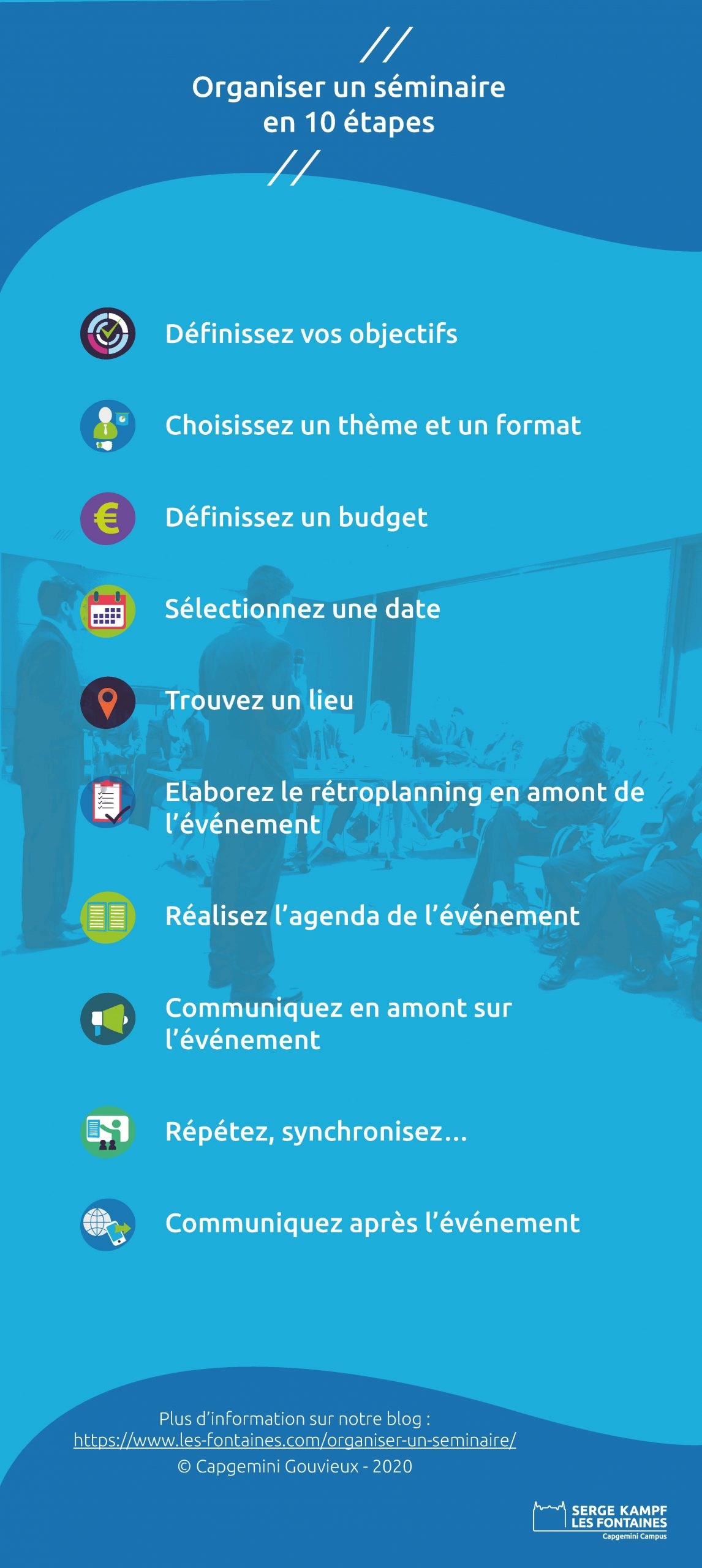 Comment organiser un séminaire d'entreprise en 10 étapes ? - Campus Serge  Kampf Les Fontaines - Capgemini