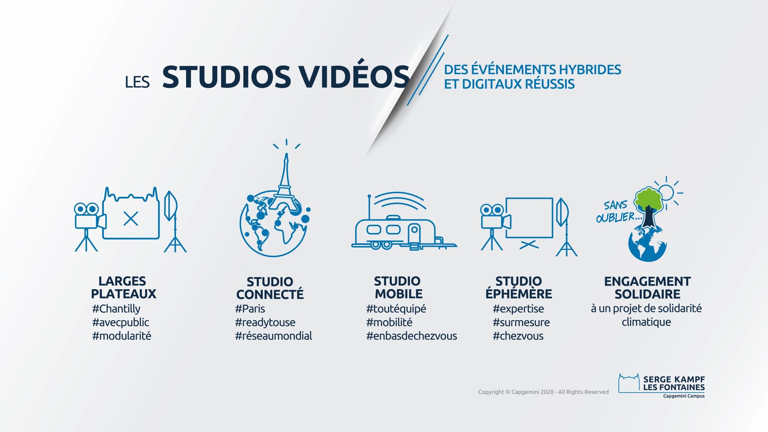 Studios FR