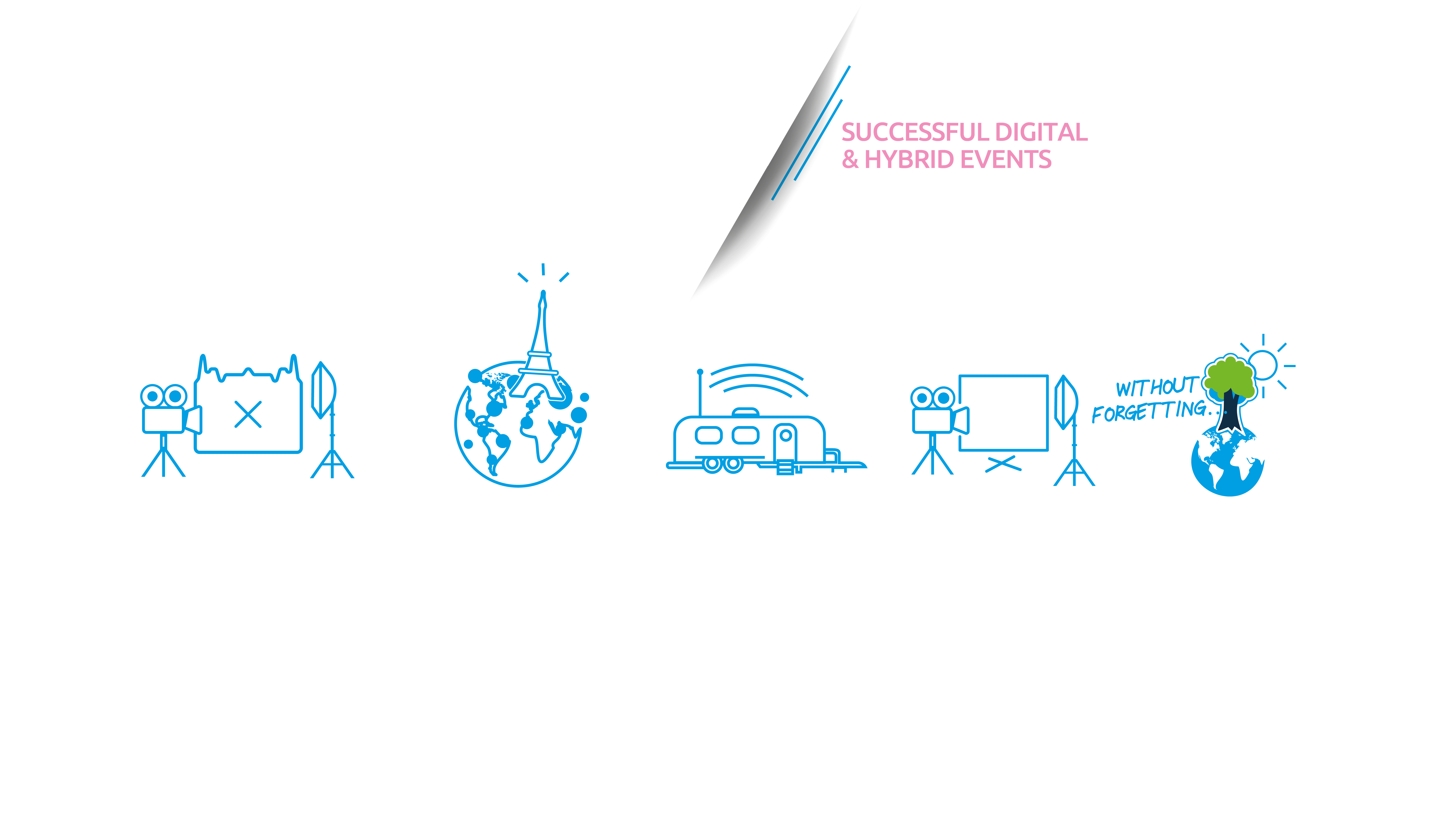 Studios